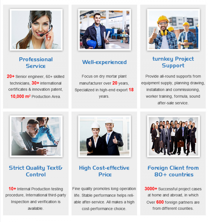 Linea di produzione di malta a polvere secca per la produzione di cemento per la produzione di sabbia di seta per la costruzione di pareti 23