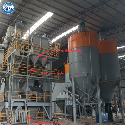 10-30T/H Linea di produzione automatica di malta secca