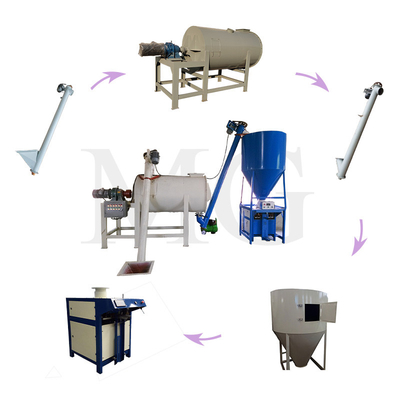 Linea di produzione di mortaio a polvere secca semplice Muro di massello Skim Coat Sand Cement Mixer Equipment Ceramic Tile Adhesive Making Machine