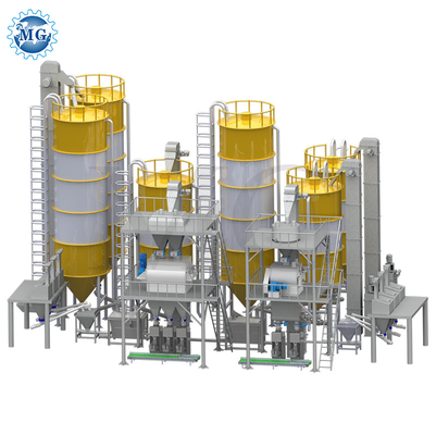 PLC Ingegnere Guidato Dry Mortar Production Line 200KW Potenza 100-120t/H