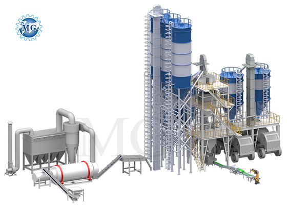 10-50 T/H Dry Mortar Plant con 8000*8000*8000mm Dimensione e 3-5 minuti/batch di tempo di miscelazione per adesivo per pareti e piastrelle